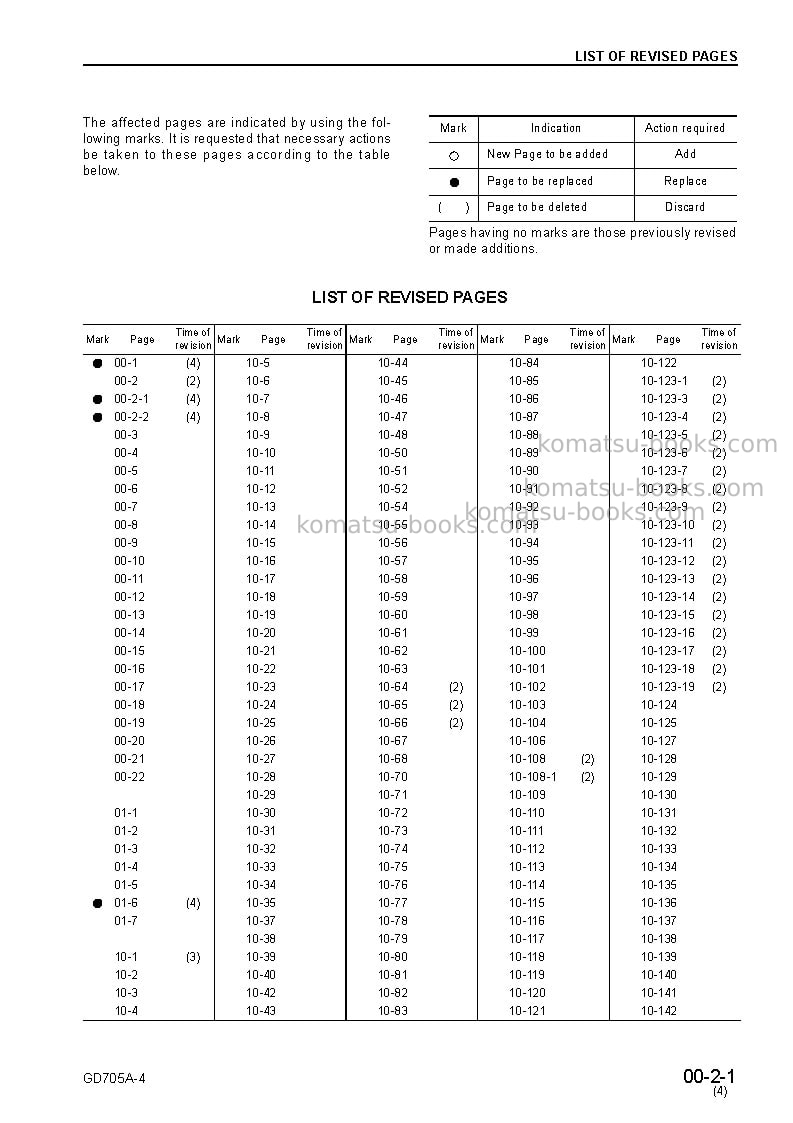Komatsu gd705a-4jpn Repair & maintenance cover Page 3 Komatsu gd705a-4jpn Repair & maintenance cover Page 3