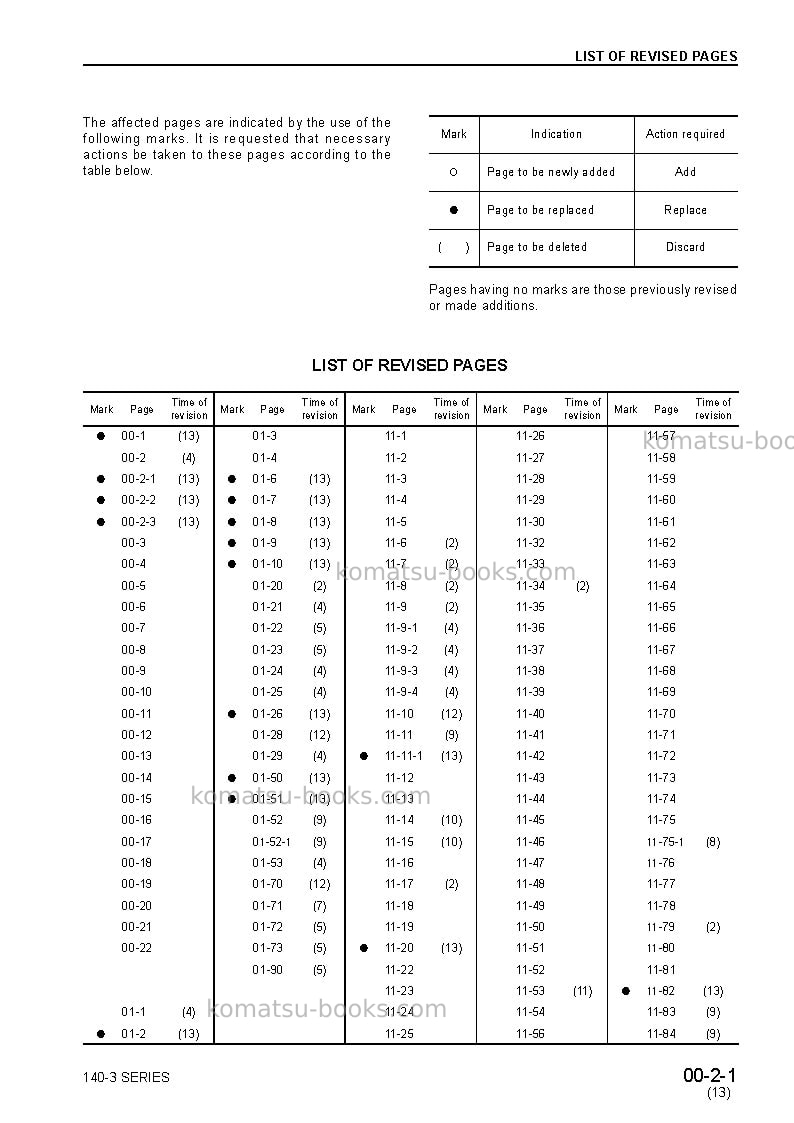 Komatsu sa6d140e-3jpn Repair & maintenance cover Page 3 Komatsu sa6d140e-3jpn Repair & maintenance cover Page 3
