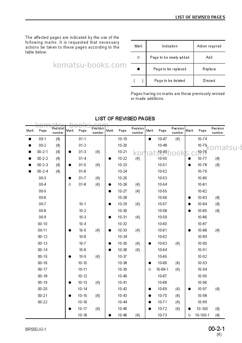 Komatsu br550jg-1jpn Repair & maintenance cover Page 3 Komatsu br550jg-1jpn Repair & maintenance cover Page 3
