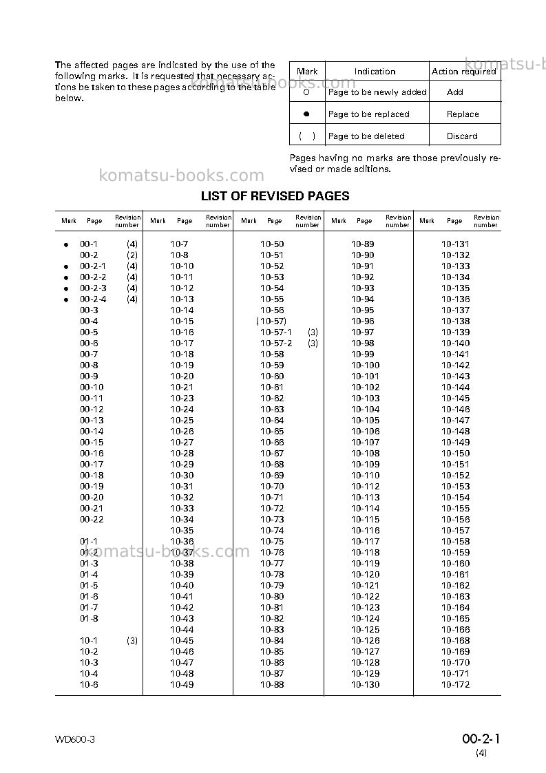 Komatsu wd600-3jpn Repair & maintenance cover Page 3 Komatsu wd600-3jpn Repair & maintenance cover Page 3