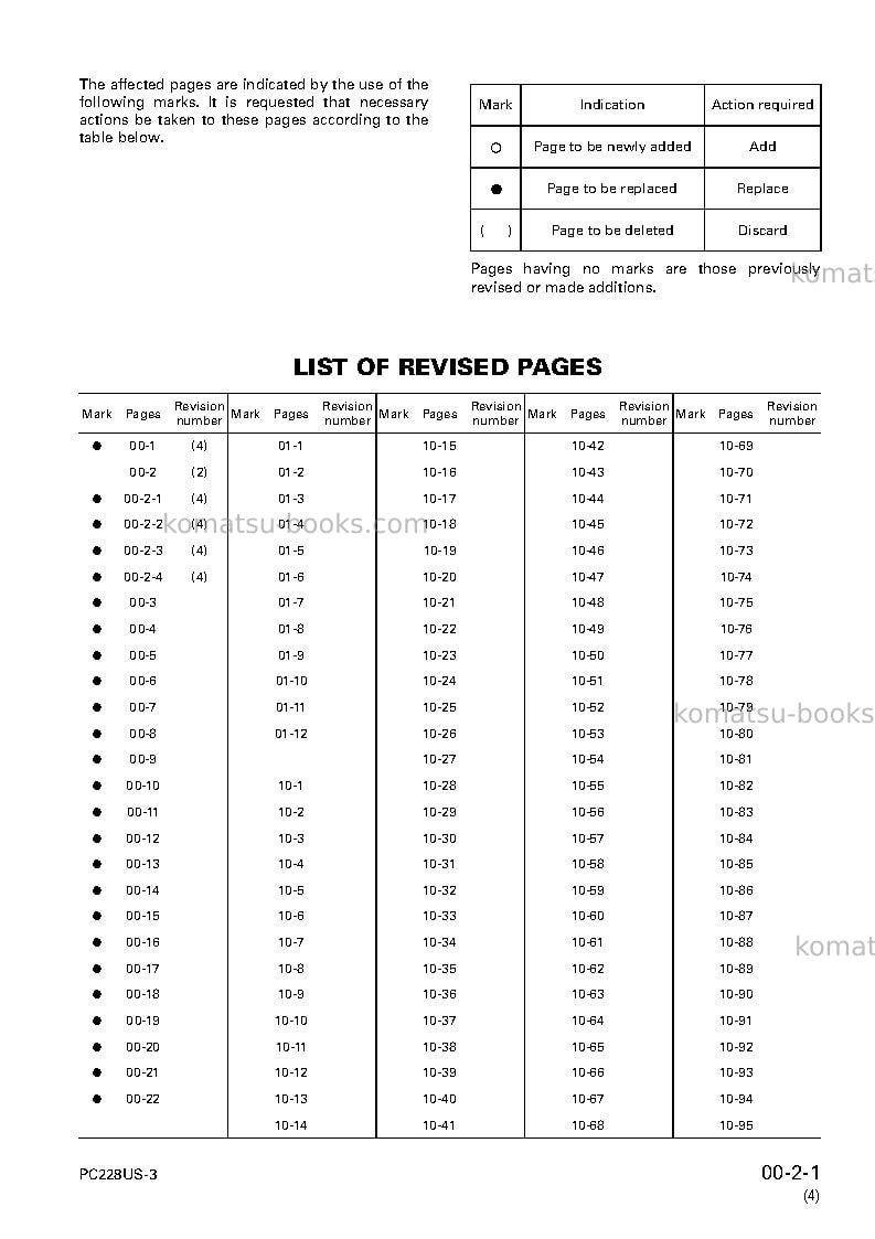 Komatsu pc228uslc-3jpn Repair & maintenance cover Page 3 Komatsu pc228uslc-3jpn Repair & maintenance cover Page 3