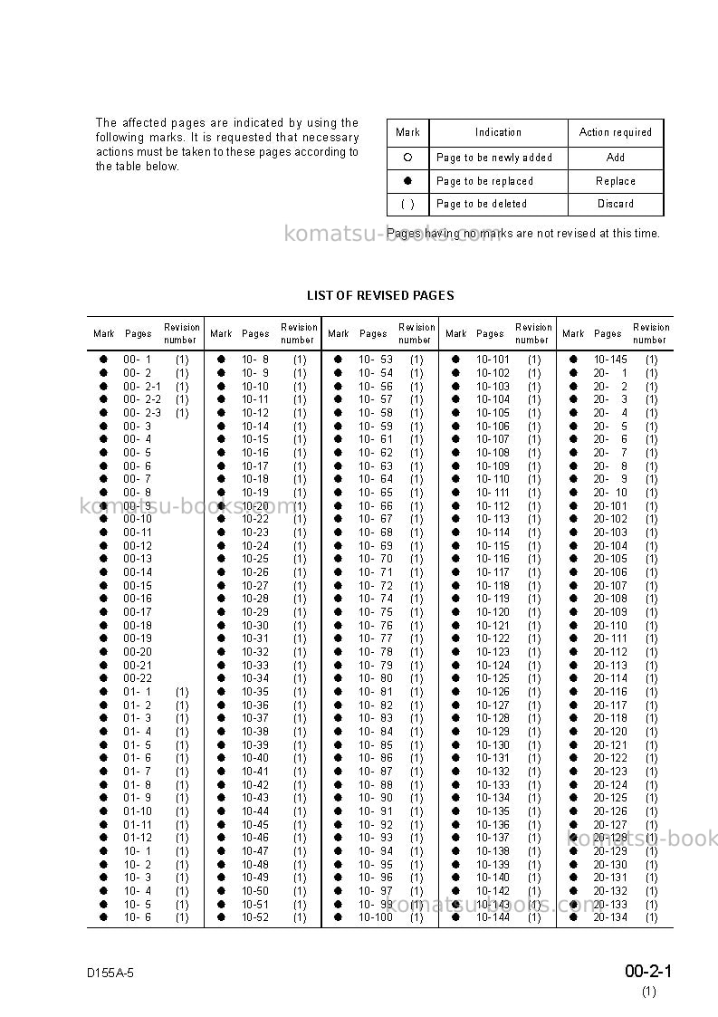 Komatsu d155a-5jpn Repair & maintenance cover Page 3 Komatsu d155a-5jpn Repair & maintenance cover Page 3