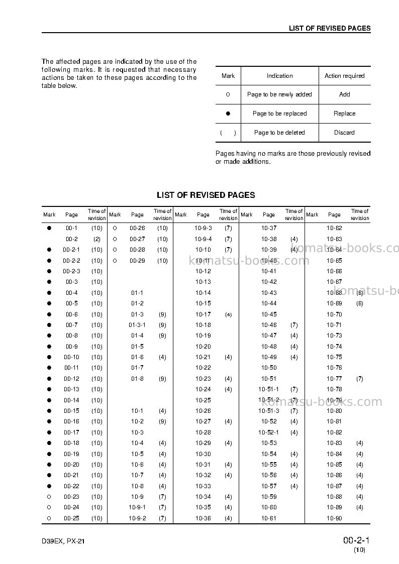Komatsu d39px-21jpn Repair & maintenance cover Page 3 Komatsu d39px-21jpn Repair & maintenance cover Page 3