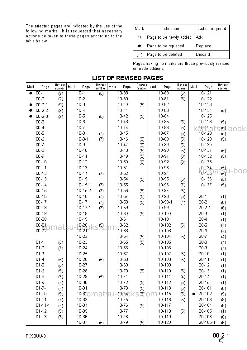 Komatsu pc58uu-3jpn Repair & maintenance cover Page 3 Komatsu pc58uu-3jpn Repair & maintenance cover Page 3