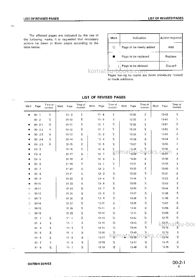 Komatsu gd705a-4jpn Repair & maintenance cover Page 3