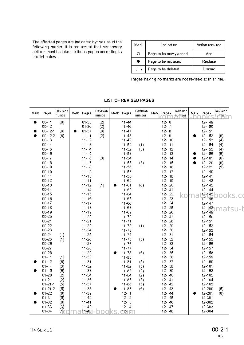 Komatsu 114-2 seriesjpn Repair & maintenance cover Page 3 Komatsu 114-2 seriesjpn Repair & maintenance cover Page 3