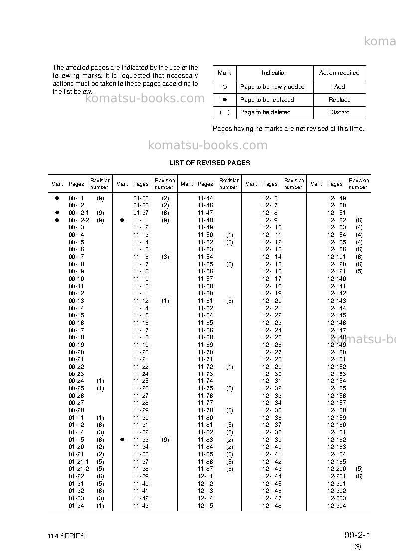 Komatsu 6d114e-2jpn Repair & maintenance cover Page 3