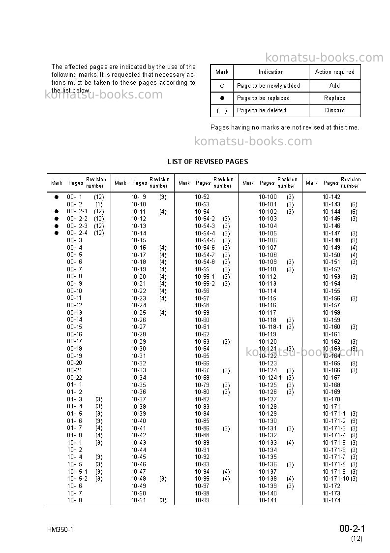 Komatsu hm350-1jpn Repair & maintenance cover Page 3 Komatsu hm350-1jpn Repair & maintenance cover Page 3