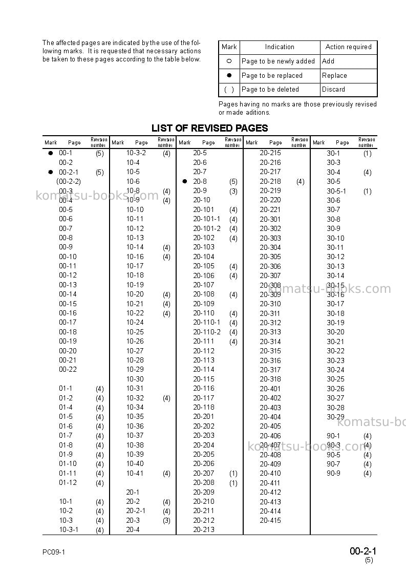 Komatsu pc09-1jpn Repair & maintenance cover Page 3 Komatsu pc09-1jpn Repair & maintenance cover Page 3