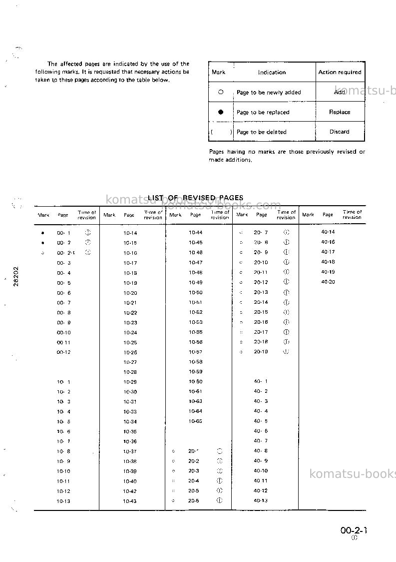 Komatsu gs360-2jpn Repair & maintenance cover Page 3