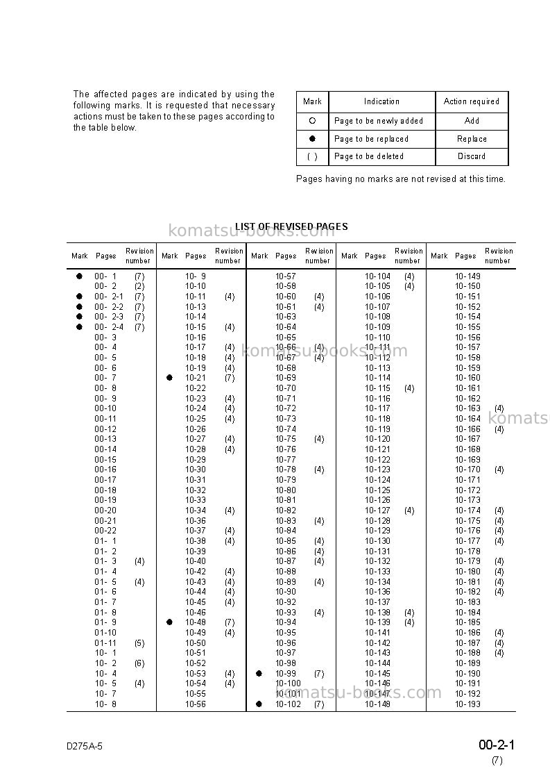 Komatsu d275a-5jpn Repair & maintenance cover Page 3 Komatsu d275a-5jpn Repair & maintenance cover Page 3