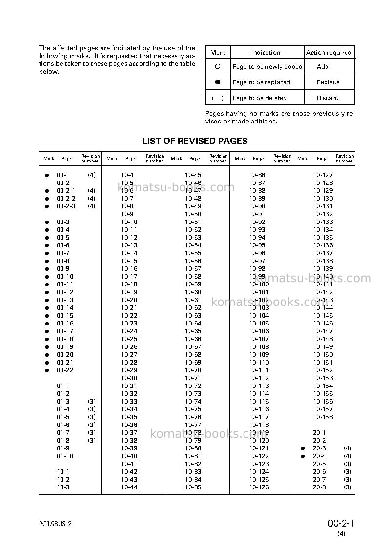 Komatsu pc158us-2jpn Repair & maintenance cover Page 3 Komatsu pc158us-2jpn Repair & maintenance cover Page 3