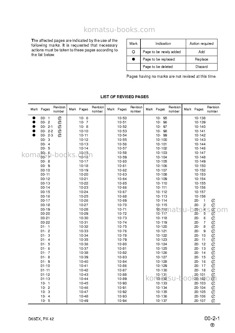 Komatsu d65px-12jpn-for eu Repair & maintenance cover Page 3