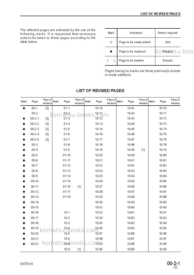 Komatsu d475a-3jpn Repair & maintenance cover Page 3 Komatsu d475a-3jpn Repair & maintenance cover Page 3