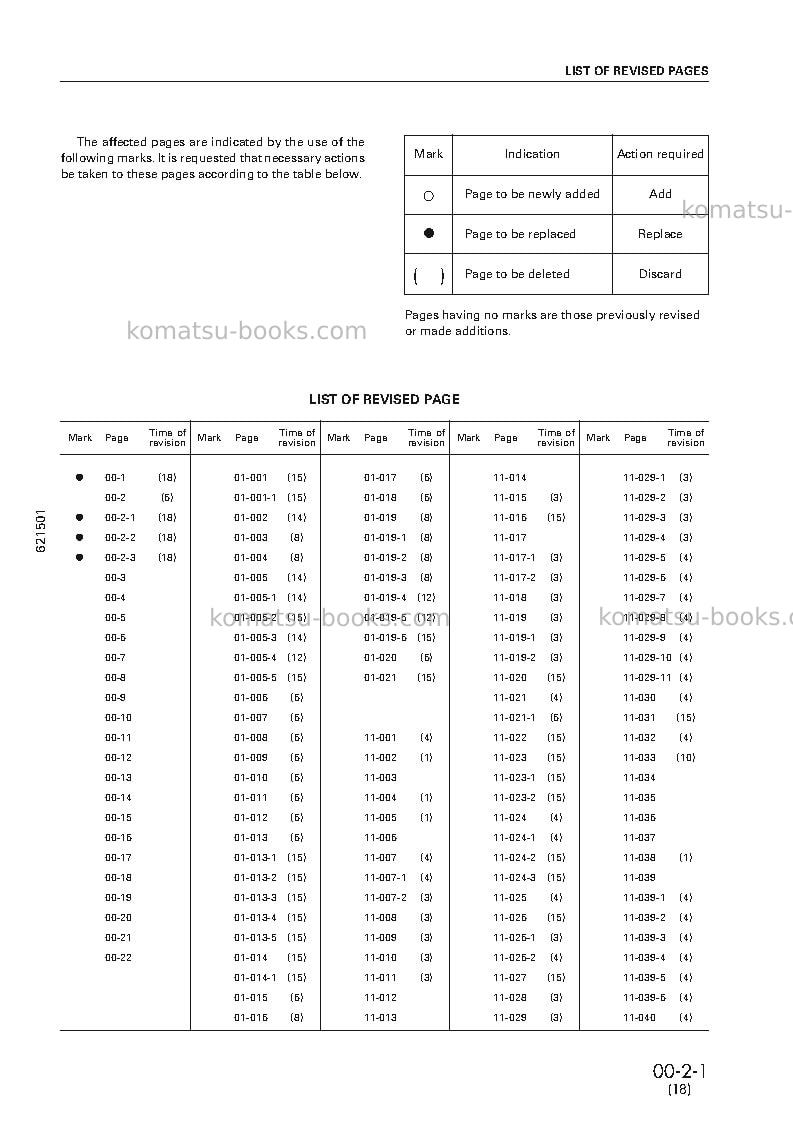Komatsu 12v140-1jpn Repair & maintenance cover Page 3 Komatsu 12v140-1jpn Repair & maintenance cover Page 3