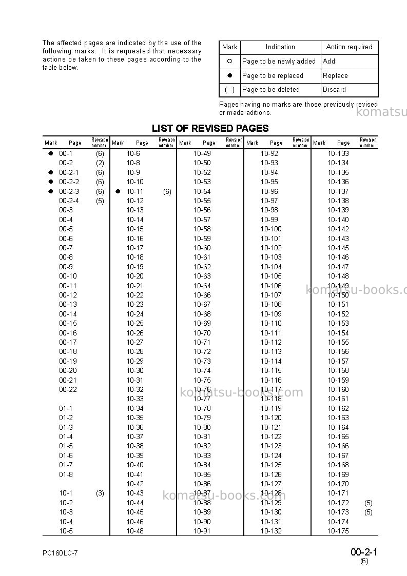 Komatsu pc160lc-7jpn Repair & maintenance cover Page 3 Komatsu pc160lc-7jpn Repair & maintenance cover Page 3