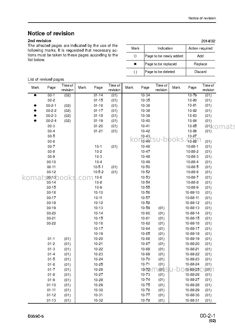 Komatsu d355c-3jpn--30c degree Repair & maintenance cover Page 3 Komatsu d355c-3jpn--30c degree Repair & maintenance cover Page 3