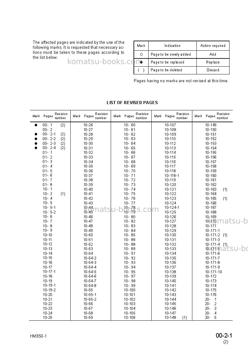 Komatsu hm350-1jpn--40c degree Repair & maintenance cover Page 3 Komatsu hm350-1jpn--40c degree Repair & maintenance cover Page 3