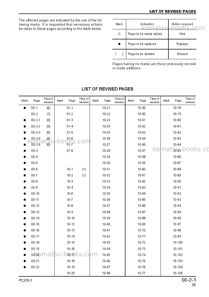 Komatsu pc270-7jpn Repair & maintenance cover Page 3