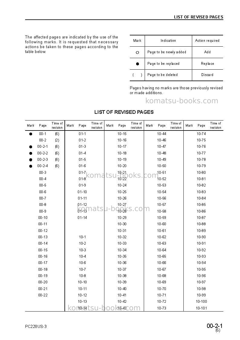 Komatsu pc228uslc-3jpn Repair & maintenance cover Page 3 Komatsu pc228uslc-3jpn Repair & maintenance cover Page 3