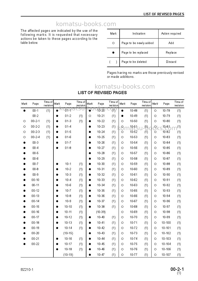 Komatsu bz210-1jpn Repair & maintenance cover Page 3 Komatsu bz210-1jpn Repair & maintenance cover Page 3