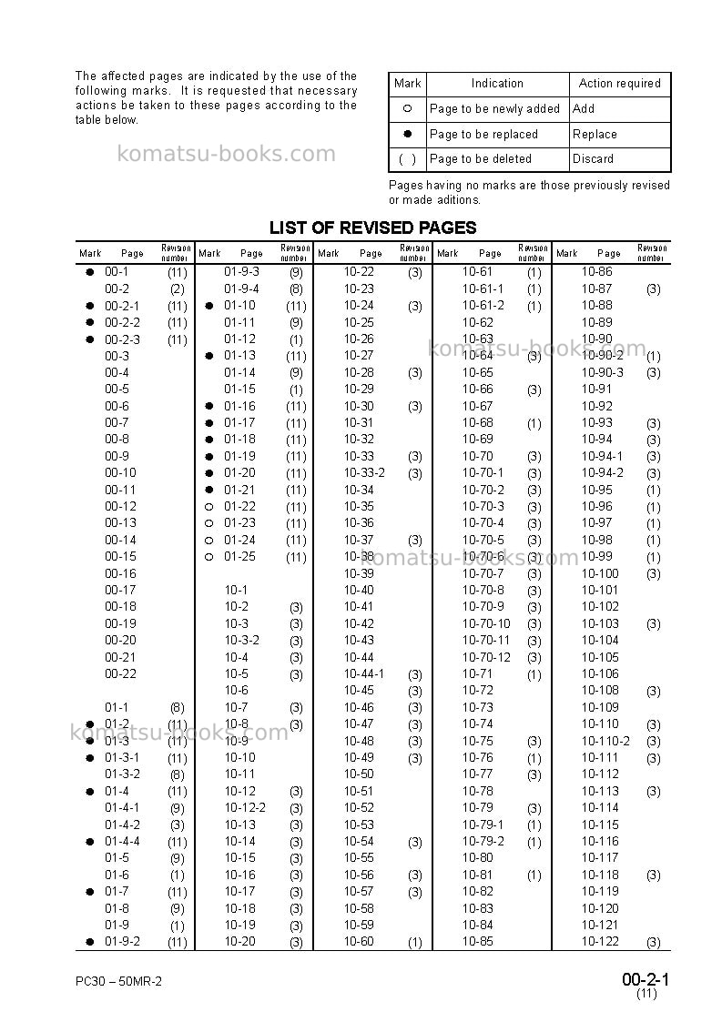 Komatsu pc40mr-2jpn Repair & maintenance cover Page 3 Komatsu pc40mr-2jpn Repair & maintenance cover Page 3
