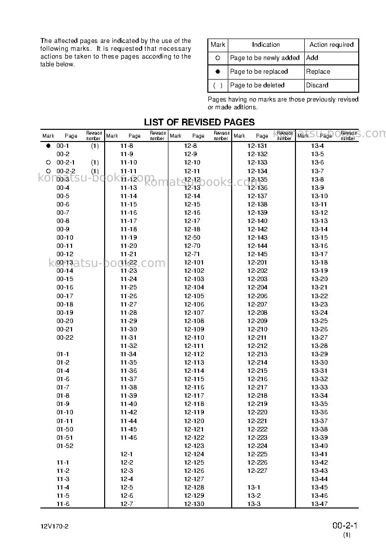 Komatsu 12v170-2 seriesjpn Repair & maintenance cover Page 3 Komatsu 12v170-2 seriesjpn Repair & maintenance cover Page 3