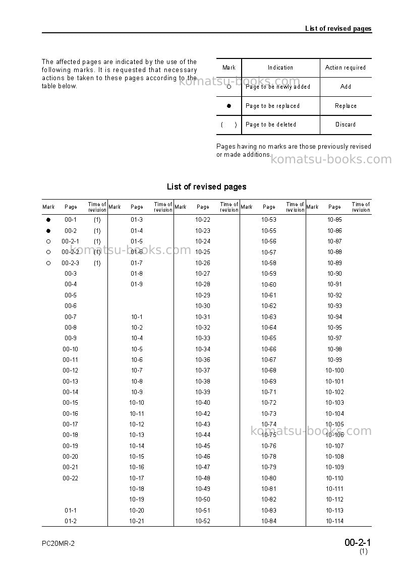 Komatsu pc20mr-2jpn-for canopy Repair & maintenance cover Page 3 Komatsu pc20mr-2jpn-for canopy Repair & maintenance cover Page 3