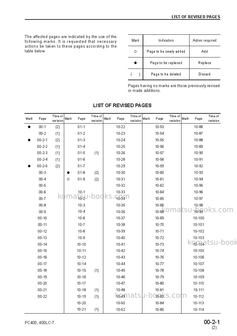 Komatsu pc400lc-7jpn--50c degree for cis Repair & maintenance cover Page 3
