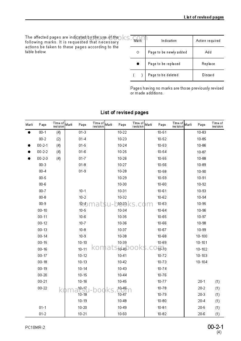 Komatsu pc18mr-2jpn Repair & maintenance cover Page 3