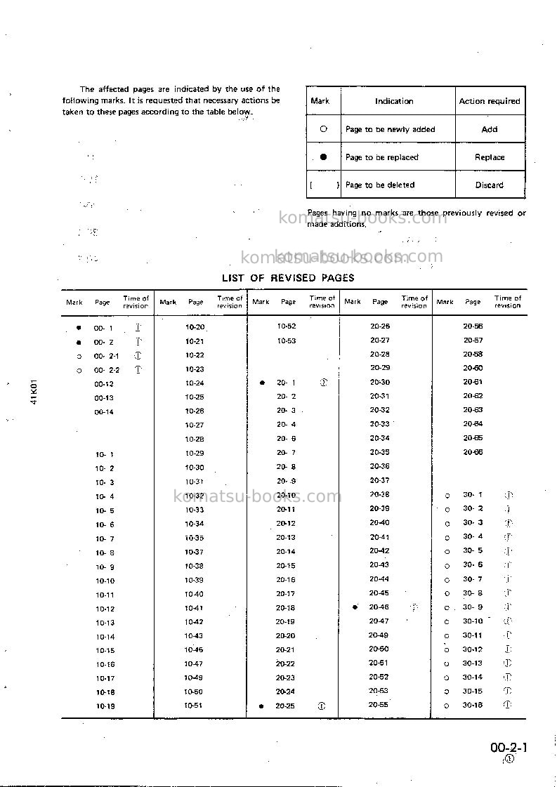 Komatsu wf450t-1jpn Repair & maintenance cover Page 3