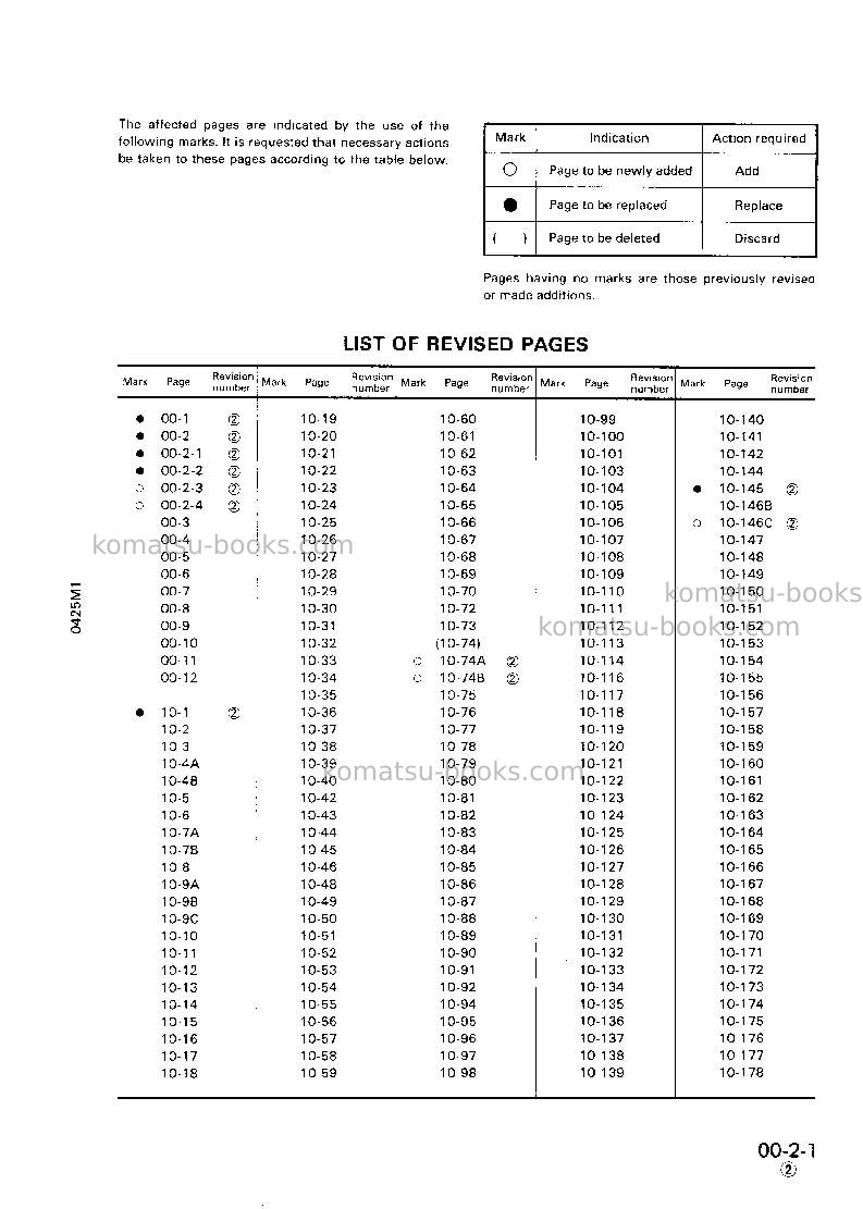 Komatsu wa500-1jpn Repair & maintenance cover Page 3 Komatsu wa500-1jpn Repair & maintenance cover Page 3