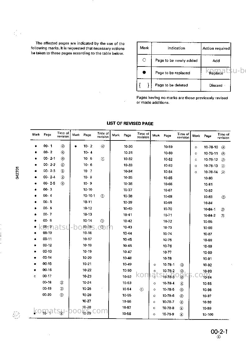 Komatsu wa700-1jpn--50c degree Repair & maintenance cover Page 3