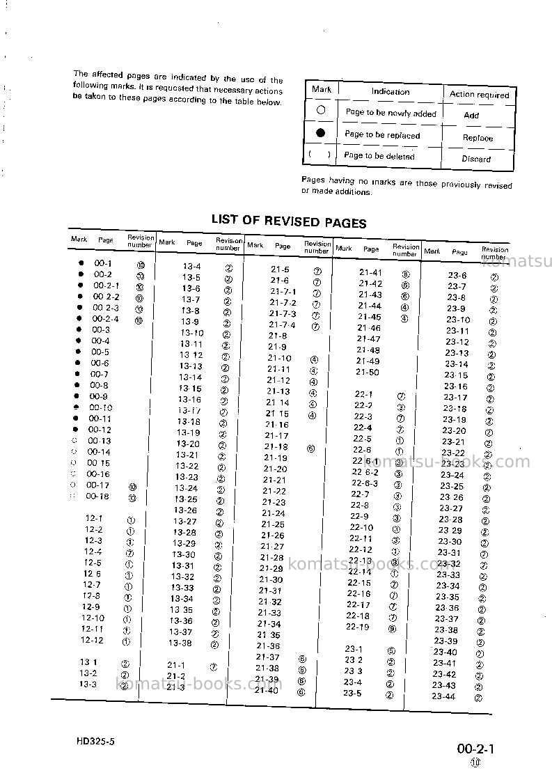 Komatsu hd325-5jpn Repair & maintenance cover Page 3 Komatsu hd325-5jpn Repair & maintenance cover Page 3