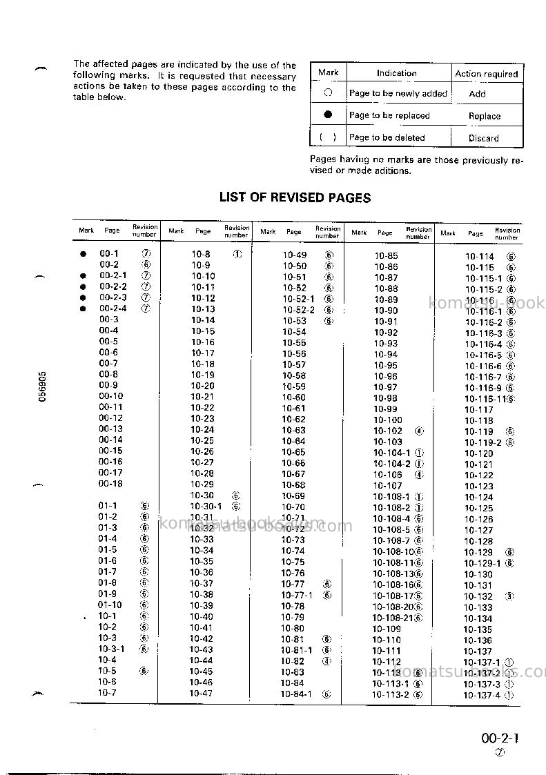 Komatsu hd465-5jpn Repair & maintenance cover Page 3 Komatsu hd465-5jpn Repair & maintenance cover Page 3