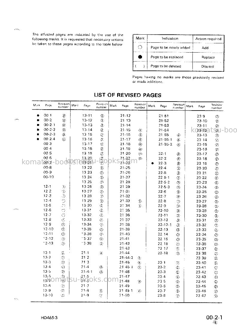 Komatsu hd465-3jpn Repair & maintenance cover Page 3 Komatsu hd465-3jpn Repair & maintenance cover Page 3