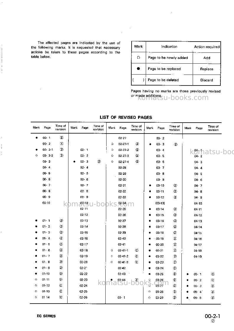Komatsu eg125b-2jpn Repair & maintenance cover Page 3 Komatsu eg125b-2jpn Repair & maintenance cover Page 3