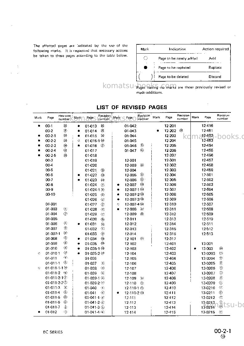 Komatsu ec170v-1jpn Repair & maintenance cover Page 3 Komatsu ec170v-1jpn Repair & maintenance cover Page 3