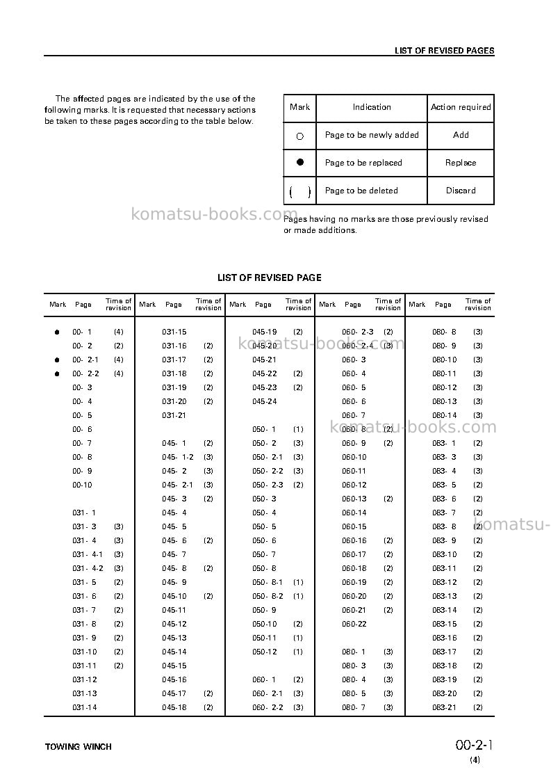 Komatsu dwt125-2jpn-towing winch for d85a-21 Repair & maintenance cover Page 3 Komatsu dwt125-2jpn-towing winch for d85a-21 Repair & maintenance cover Page 3
