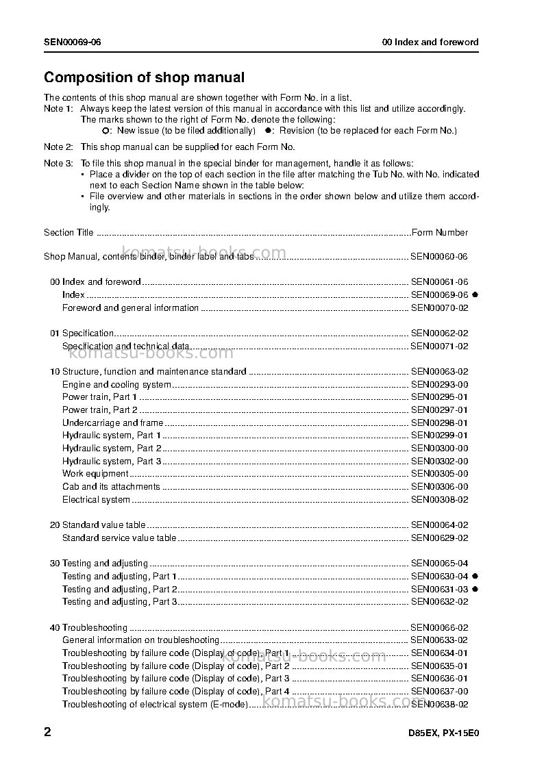 Komatsu d85ex-15jpn-tier3 Repair & maintenance cover Page 3