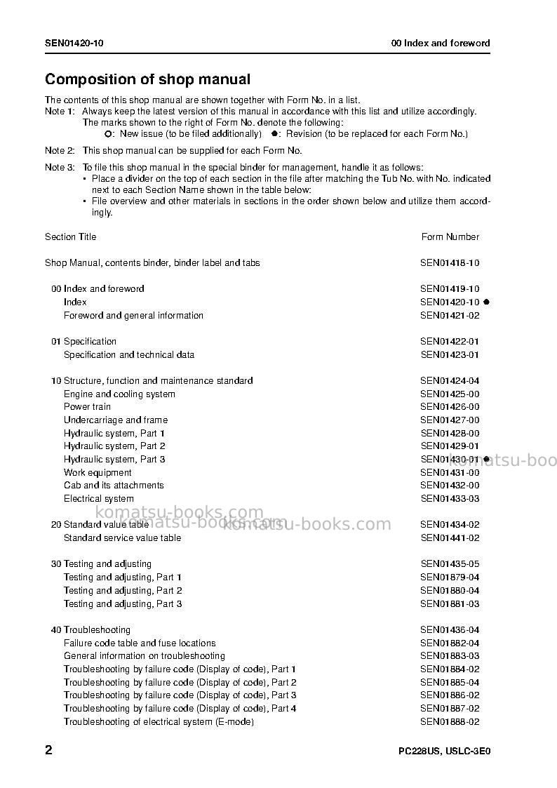 Komatsu pc228us-3jpn-e0 Repair & maintenance cover Page 3 Komatsu pc228us-3jpn-e0 Repair & maintenance cover Page 3
