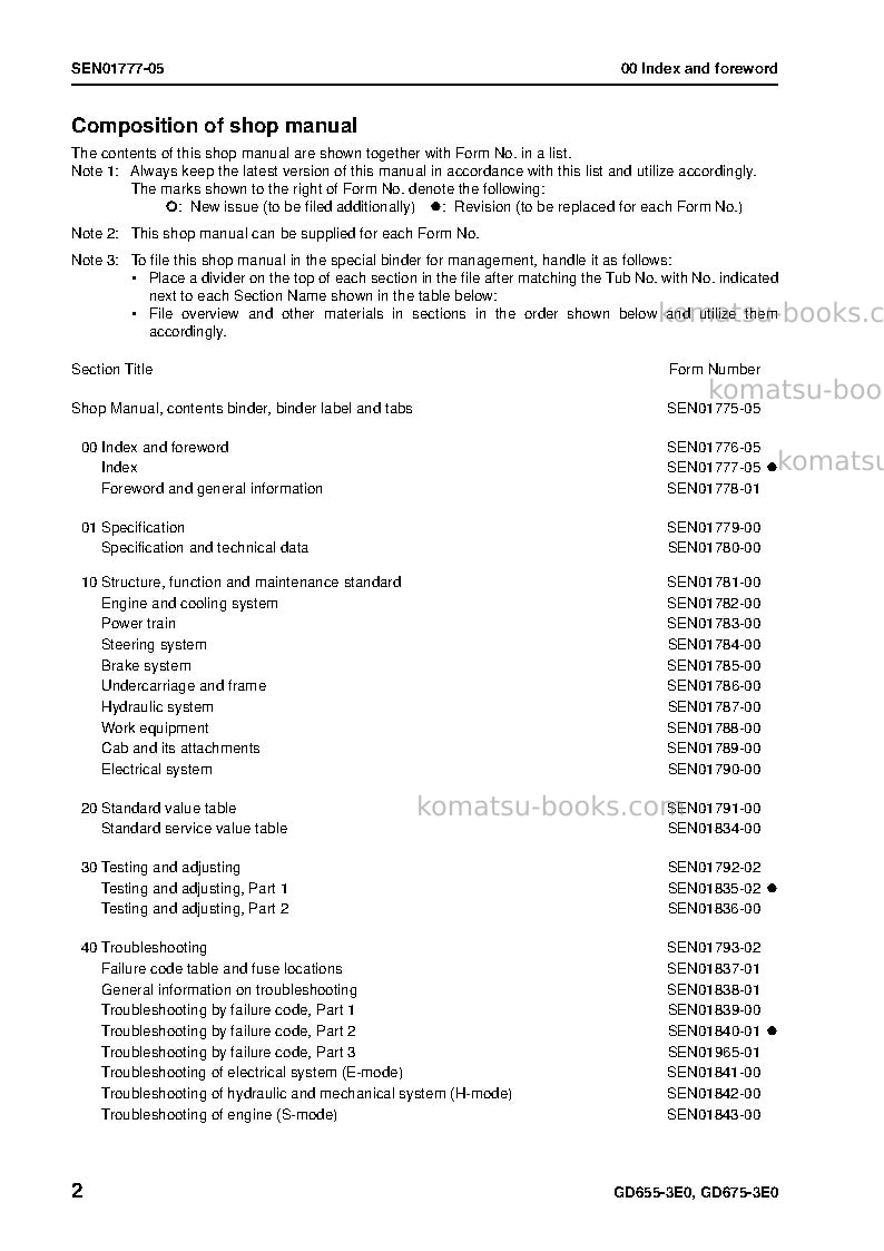 Komatsu gd675-3jpn-e0 Repair & maintenance cover Page 3