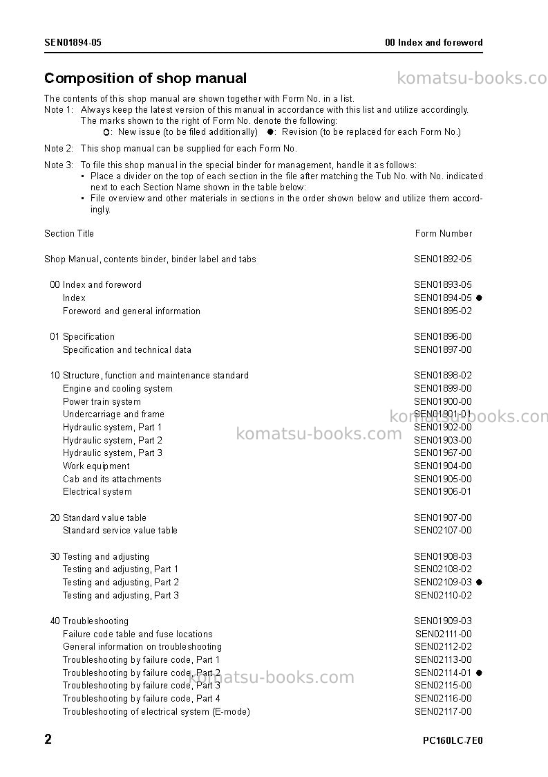 Komatsu pc160lc-7jpn-tier3, work equipment grease 100h Repair & maintenance cover Page 3
