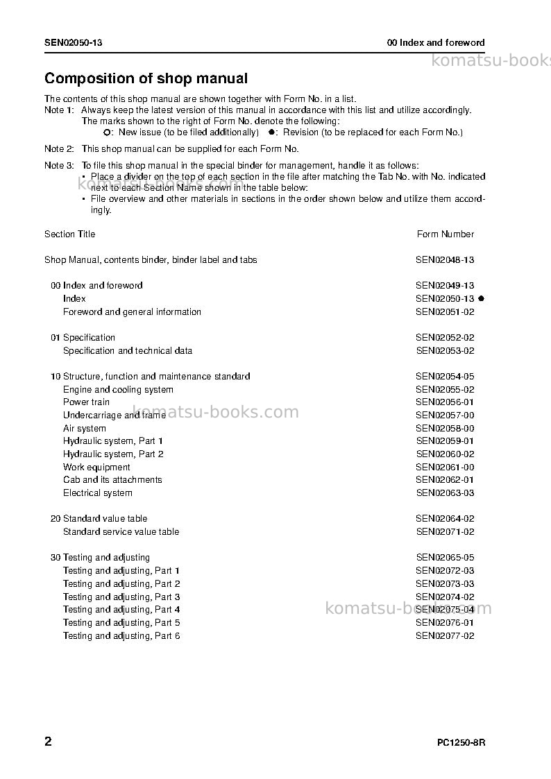 Komatsu pc1250-8jpn-r Repair & maintenance cover Page 3 Komatsu pc1250-8jpn-r Repair & maintenance cover Page 3