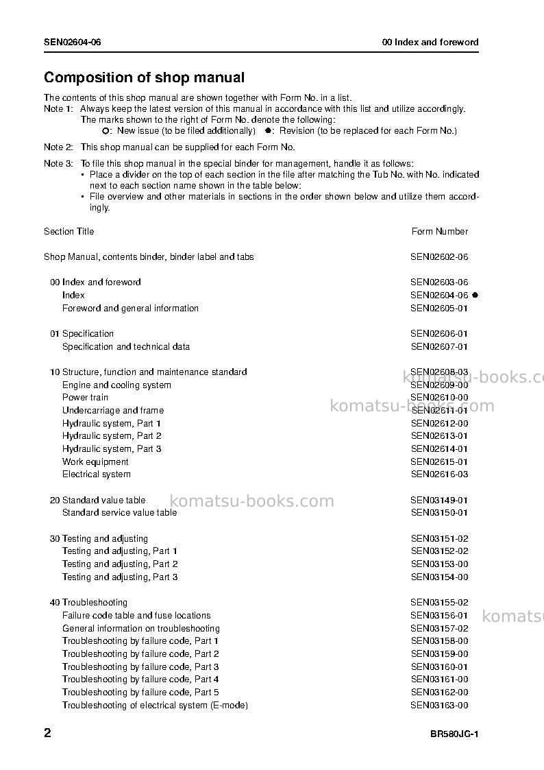 Komatsu br580jg-1jpn Repair & maintenance cover Page 3