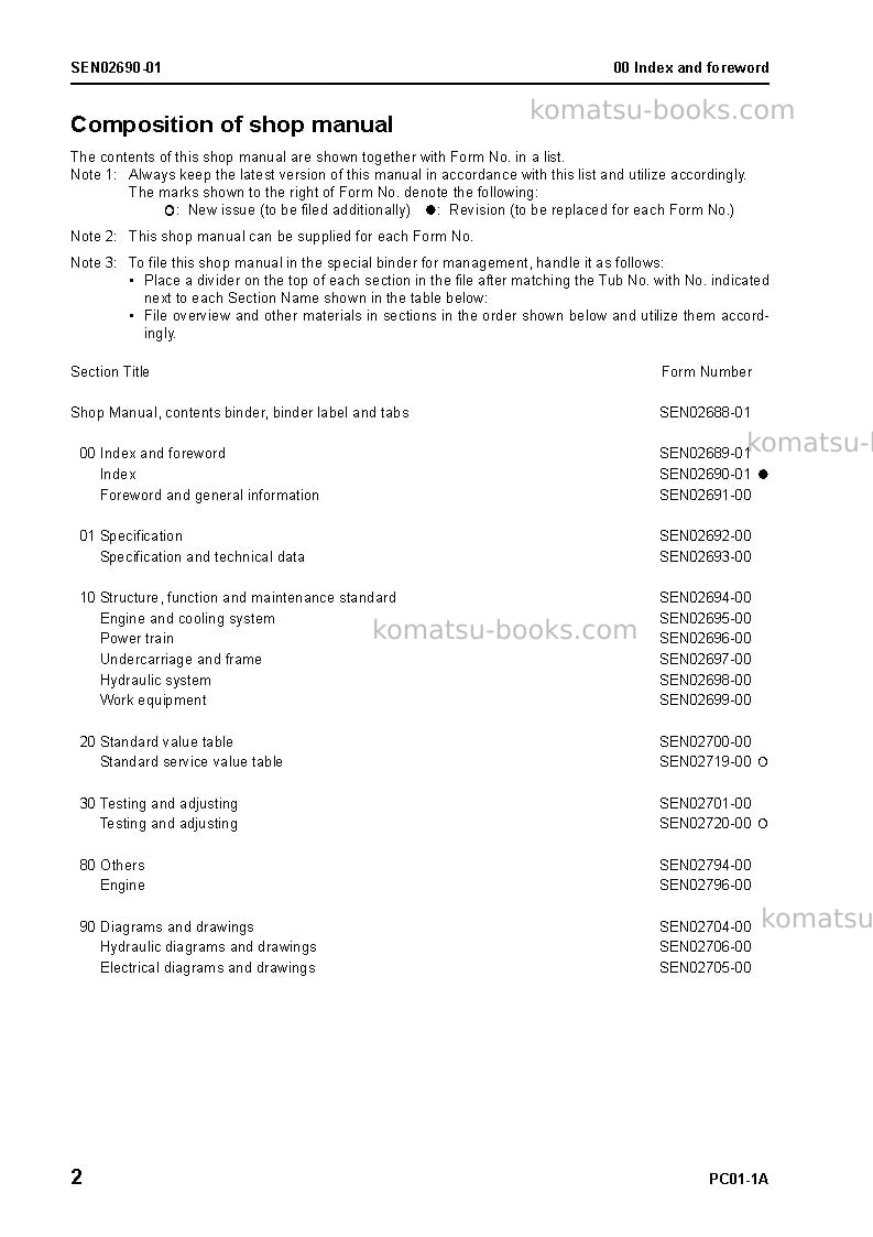 Komatsu pc01-1jpn-a Repair & maintenance cover Page 3