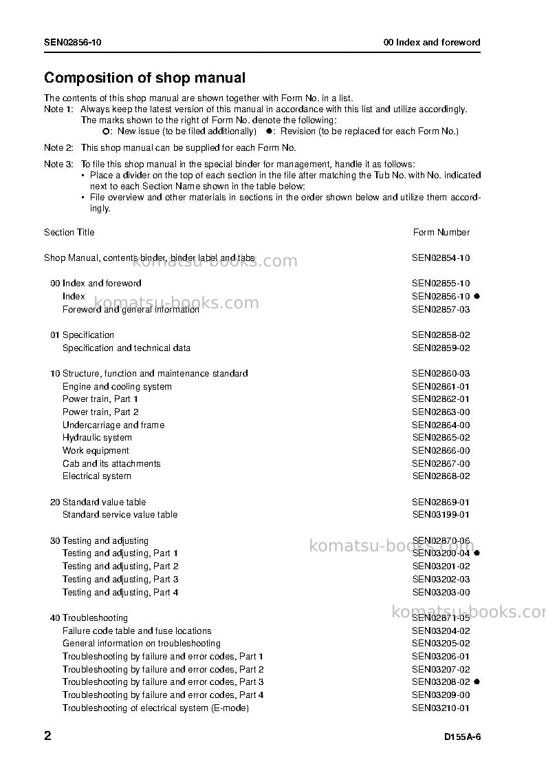 Komatsu d155a-6jpn Repair & maintenance cover Page 3 Komatsu d155a-6jpn Repair & maintenance cover Page 3