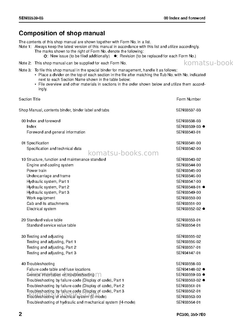 Komatsu pc350lc-7jpn-e0, work equipment grease 500h Repair & maintenance cover Page 3 Komatsu pc350lc-7jpn-e0, work equipment grease 500h Repair & maintenance cover Page 3