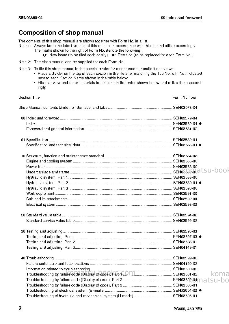 Komatsu pc400-7jpn-tier3, work equipment grease 100h Repair & maintenance cover Page 3
