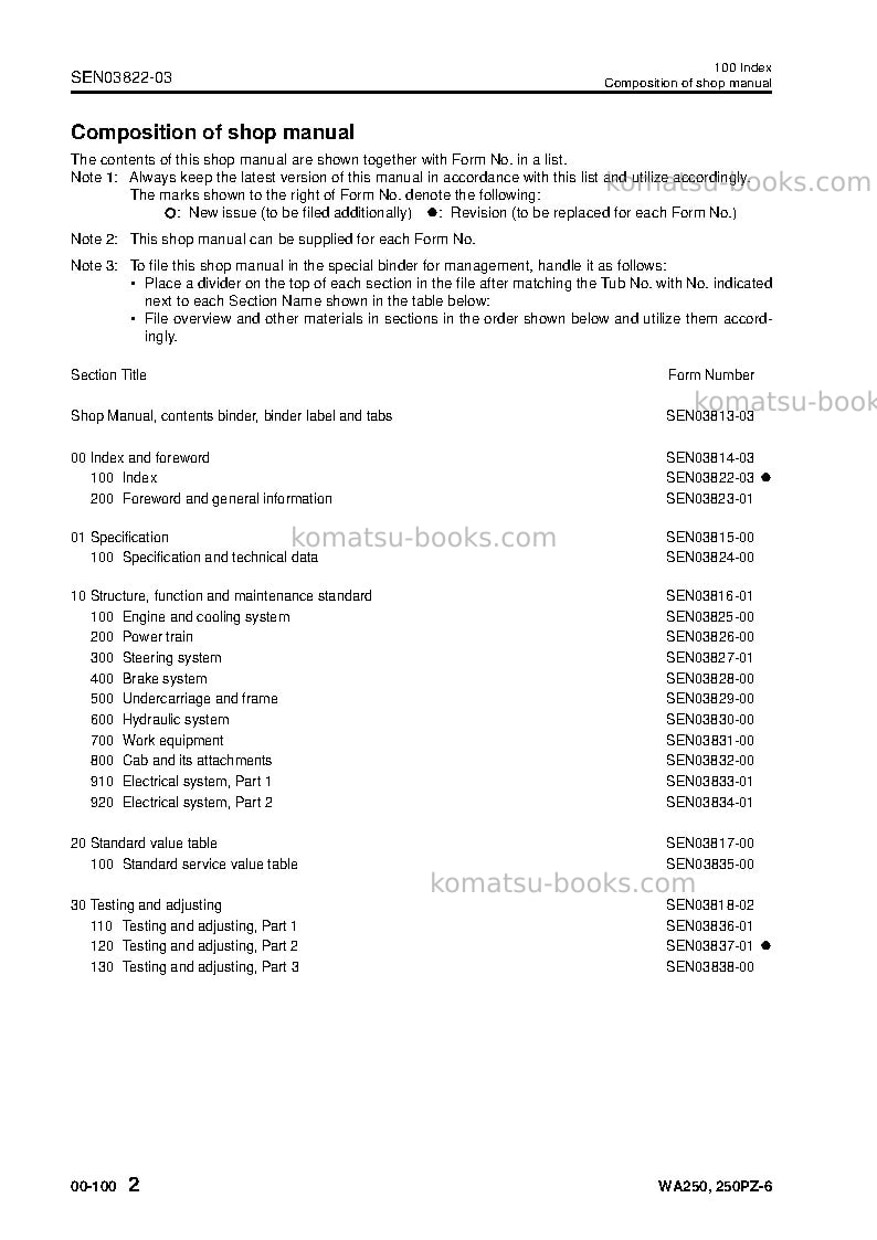 Komatsu wa250-6jpn-for n. america Repair & maintenance cover Page 3